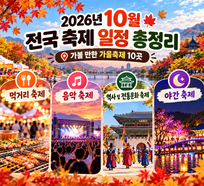 2026년 10월 전국 축제 일정 총정리｜가볼 만한 가을축제 10곳