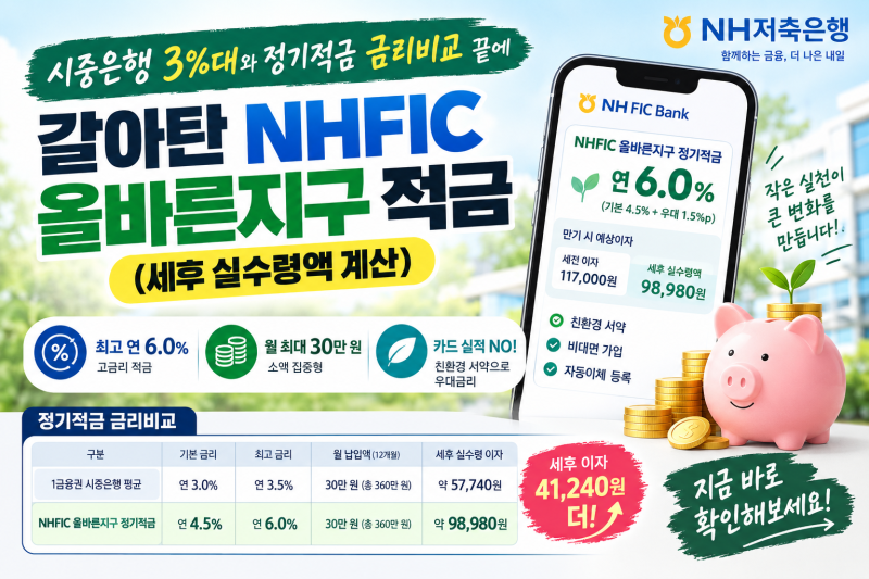 시중은행 3%대와 정기적금 금리비교 끝에 갈아탄 NHFIC 올바른지구 적금 (세후 실수령액 계산)
