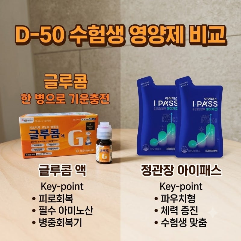 수능 D-50 수험생 영양제 비교: 글루콤 vs 정관장 아이패스 후기에서 보이는 차이점