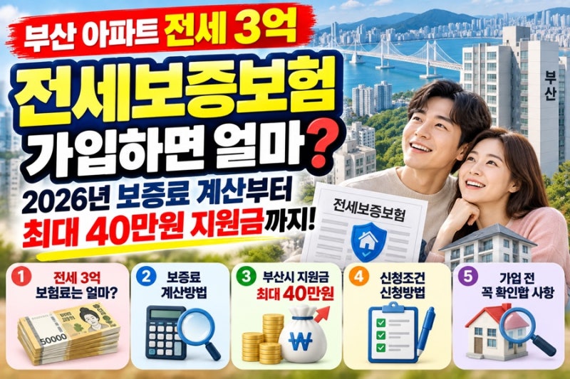 부산 아파트 전세 3억, 전세보증보험 가입하면 얼마? 2026년 보증료 계산부터 40만원 지원금까....