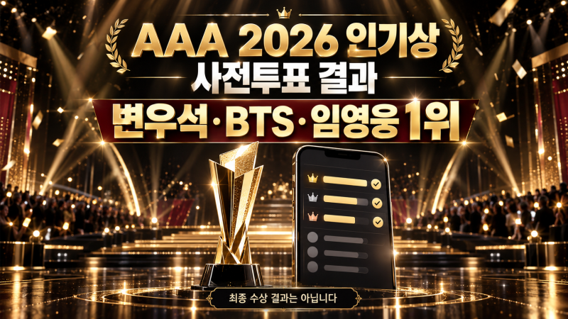 AAA 2026 인기상 사전투표 결과, 변우석·BTS·임영웅 1위…최종 수상일까?