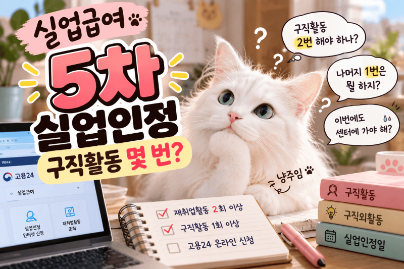 실업급여 5차 실업인정, 구직활동 몇 번?