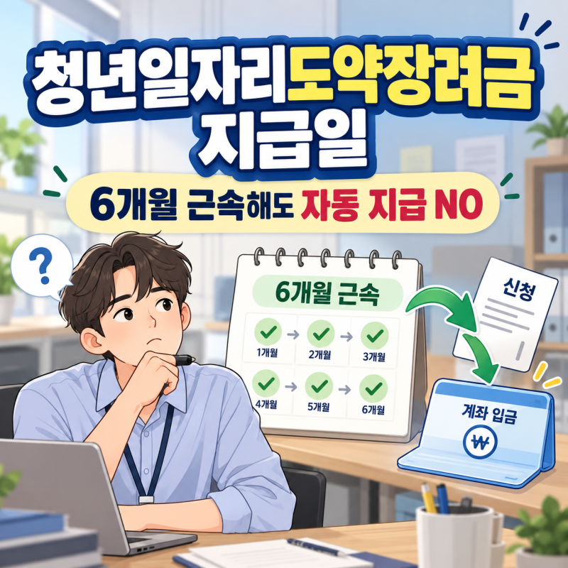 청년일자리도약장려금 지급일, 6개월 근속 후 언제 입금될까?