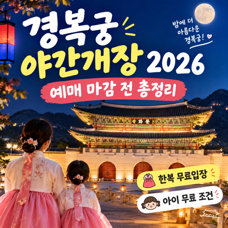 경복궁 야간개장 2026 예매 마감 전 총정리, 한복 무료입장·아이 무료 조건