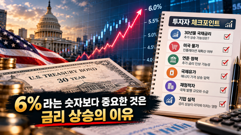 美 국채 30년물 연내 6% 넘나? 닷컴버블 이후 26년 만의 금리, 주식시장에 미칠 영향