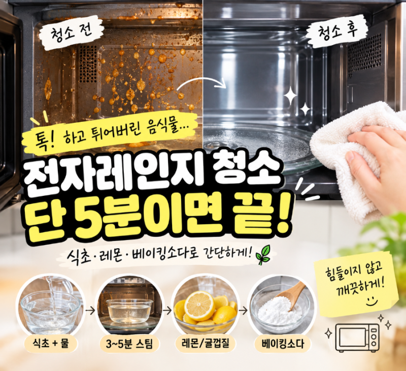 전자레인지 청소, 굳은 찌든 때 5분 만에 없애는 법