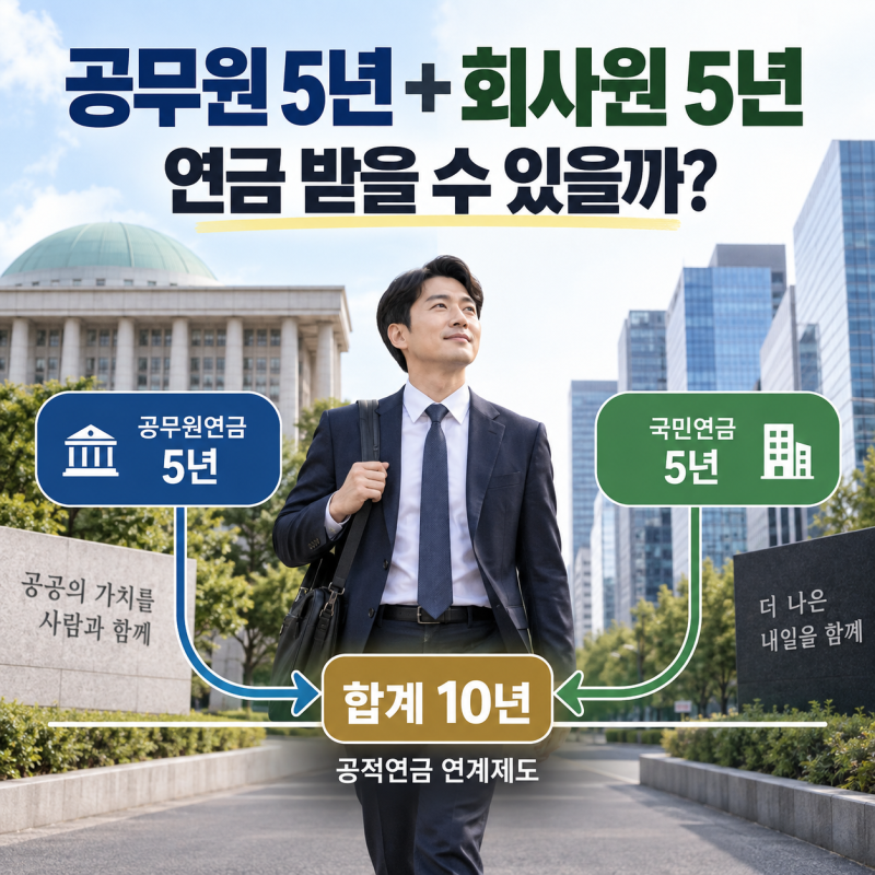 공무원 5년·회사원 5년이면 연금 받을 수 있나요? 공적연금 연계제도 확인했습니다