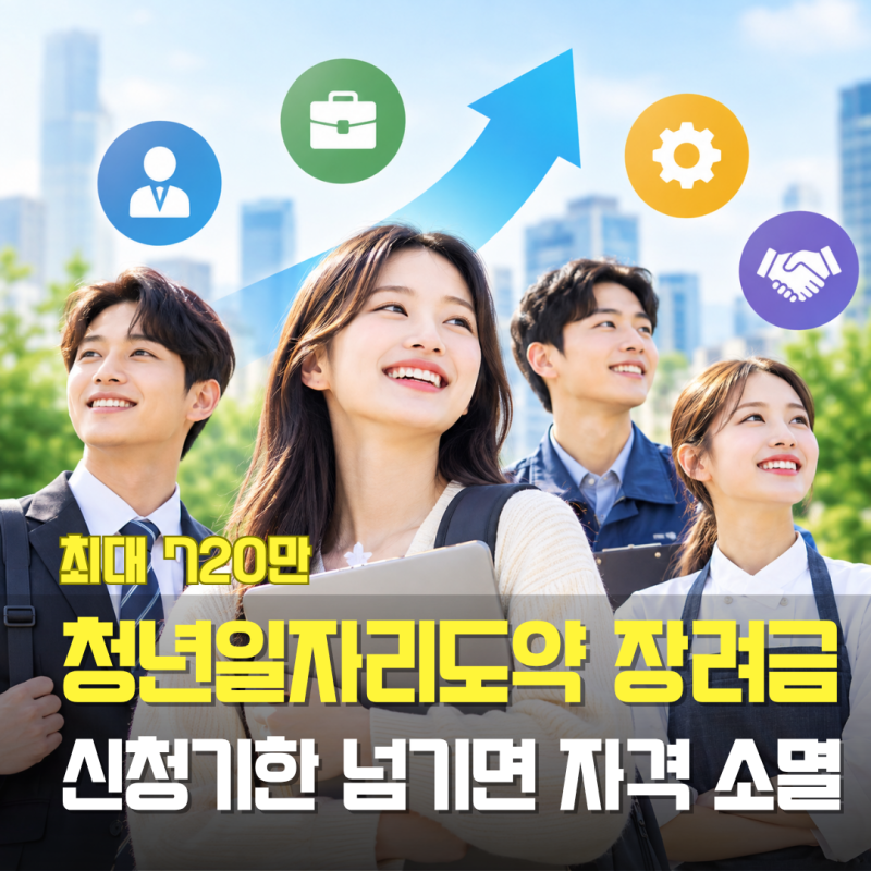 청년일자리도약장려금 조건·신청기한 총정리ㅣ청년 최대 720만원, 2027년 1800만원 예산안까지....
