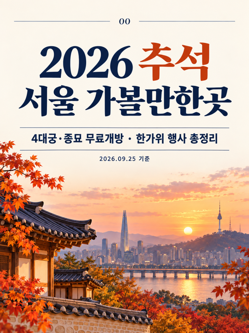 2026 추석 서울 가볼만한곳 4대궁 종묘 무료개방 한가위 행사 총정리