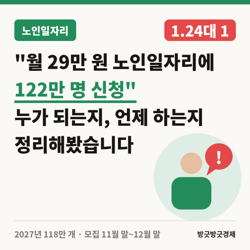 "월 29만 원 노인일자리에 122만 명 신청".. 누가 되는지, 언제 신청하는지 정리해봤습니다