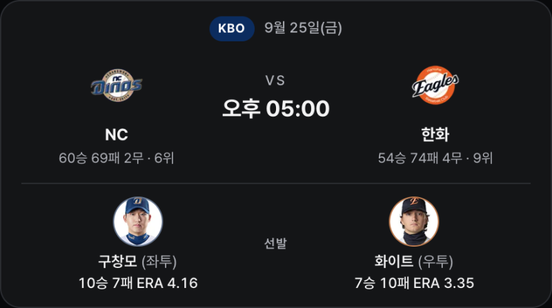 9월25일 NC vs 한화 분석 | 구창모의 상대전적과 화이트의 7이닝, 승부는 후반에
