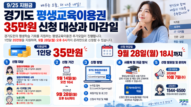 경기도 평생교육이용권 35만원 신청 대상과 마감일, 온라인 신청 방법 [9/25 지원금]