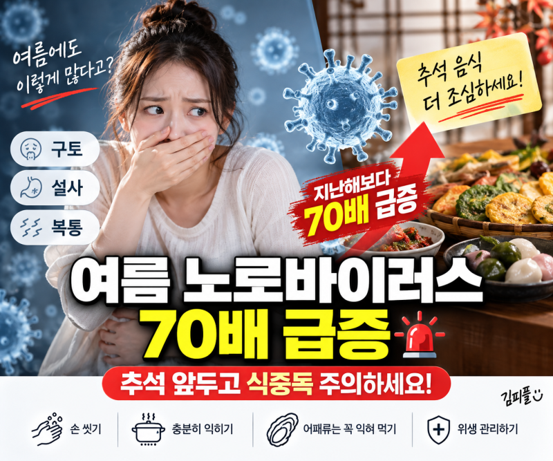 여름 노로바이러스 70배 급증…추석 앞두고 식중독 주의