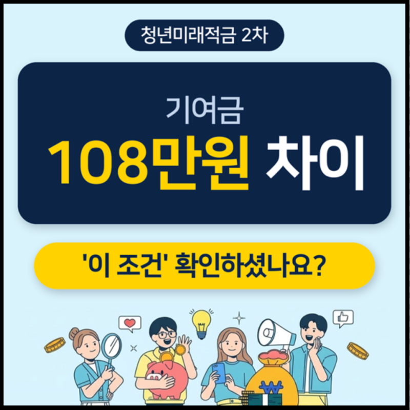 청년미래적금 2차 신청, '이 조건' 놓치면 기여금 108만원 차이 난다는데