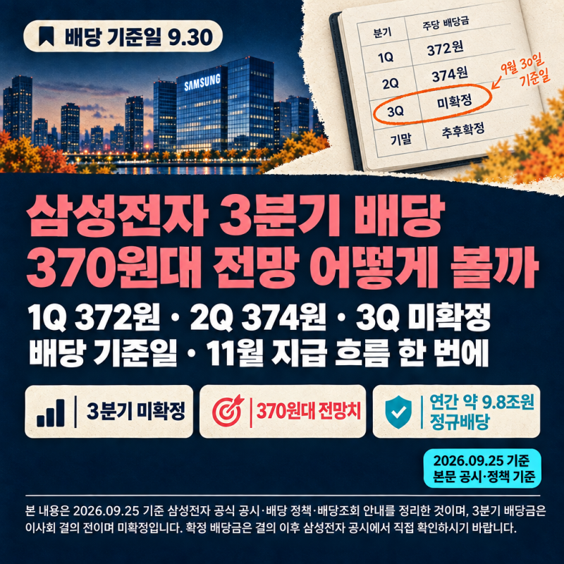 파킹통장 1000만원 넣으면 이자 얼마? 금리별 하루·월·연간 이자 계산