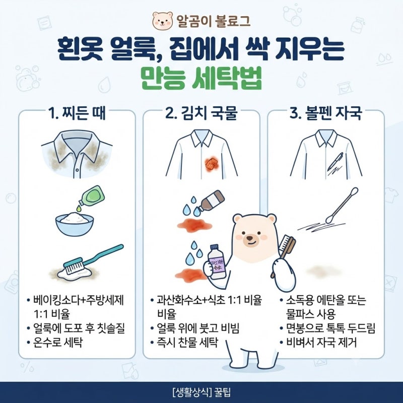 [생활상식] 흰옷에 묻은 찌든 때·김치 국물·볼펜 자국, 집에서 싹 지우는 만능 세탁법