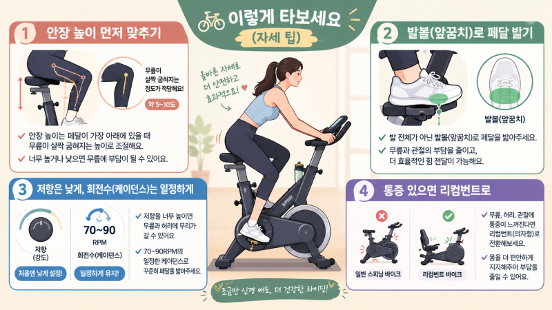 족저근막염 있어도 가능한 유산소, 실내자전거 A to Z