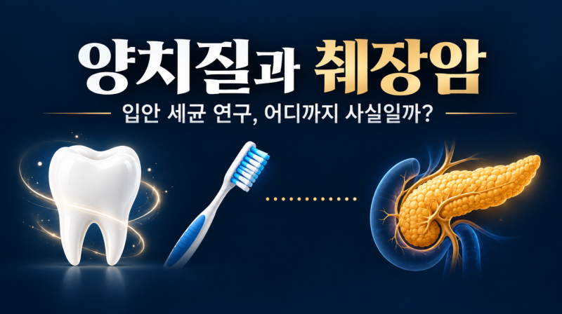양치질과 췌장암 연관성, ‘생존율 17%’ 기사에서 꼭 구분할 사실