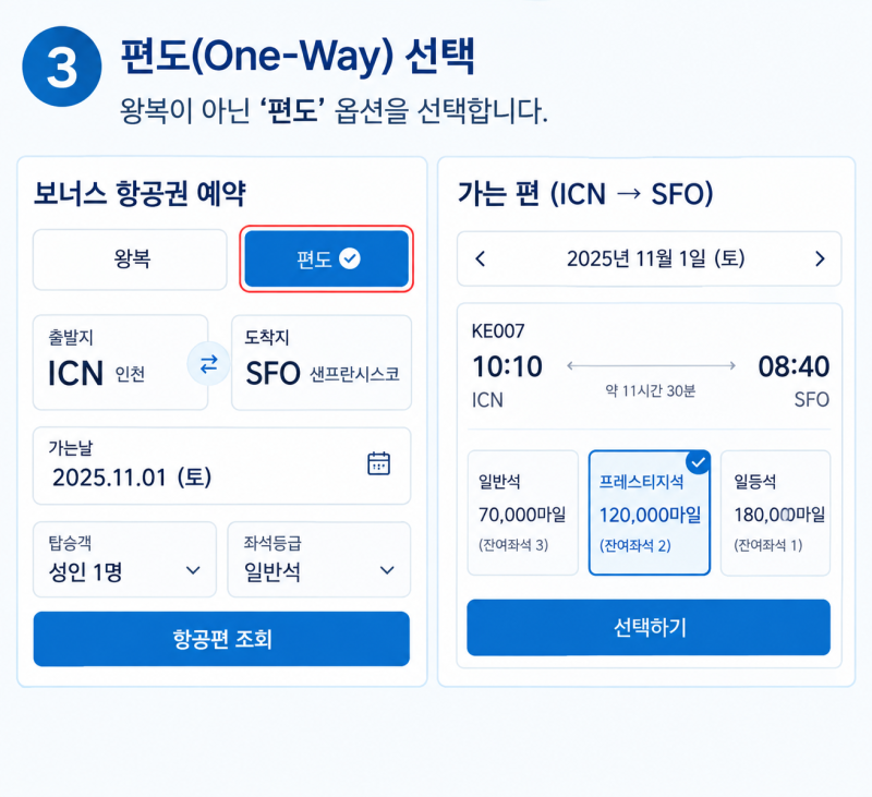 대한항공 마일리지 항공권, 왕복보다 편도부터 예약해야 하는 이유 4가지