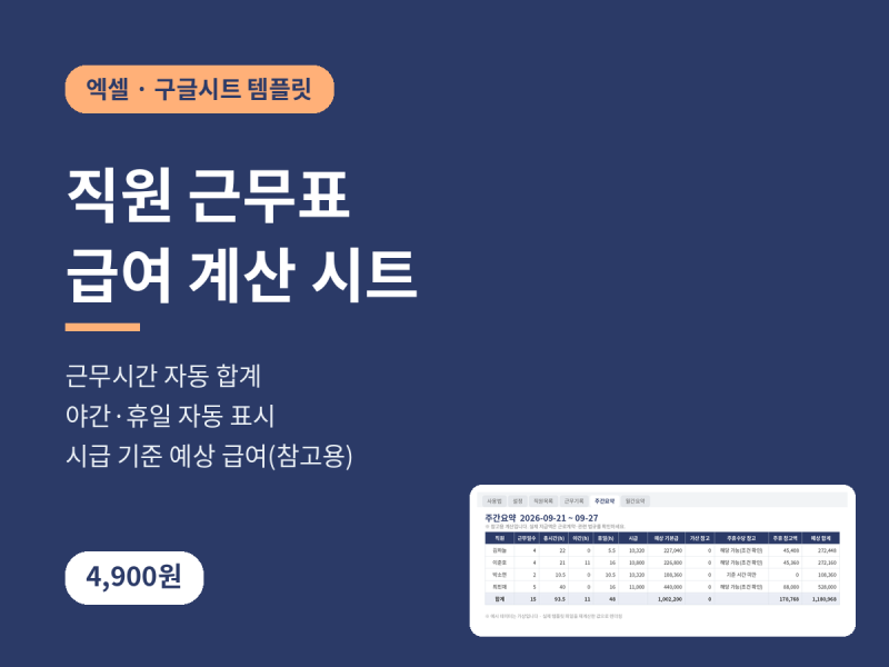 알바 급여 계산기 엑셀로 직접 만들기 | 수식 3줄이면 끝 (2026 최저시급 기준)