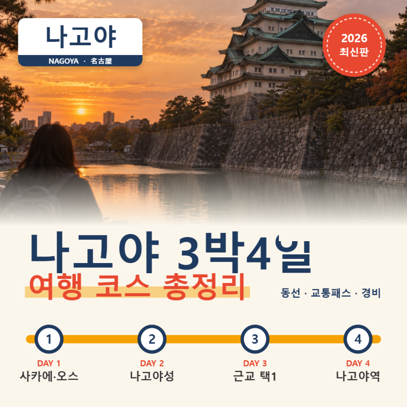 일본 나고야 여행 3박4일 여행 코스 총정리, 처음 가는 분을 위한 일자별 동선·교통패스·경....