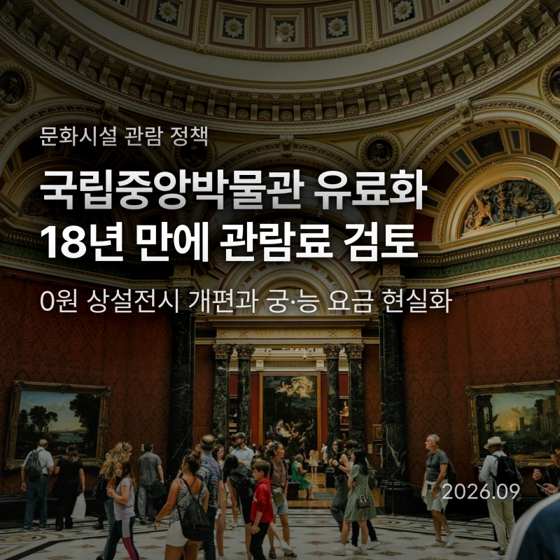 국립중앙박물관 18년 만에 유료화 추진, 입장료 0원 사라지는 이유