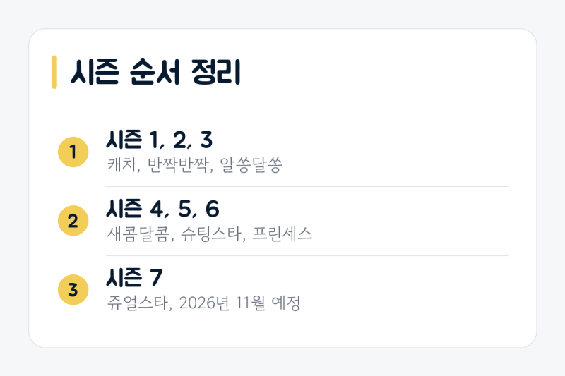 티니핑 종류 2026 총정리, 시즌1부터 11월 시즌7 쥬얼스타까지 순서대로