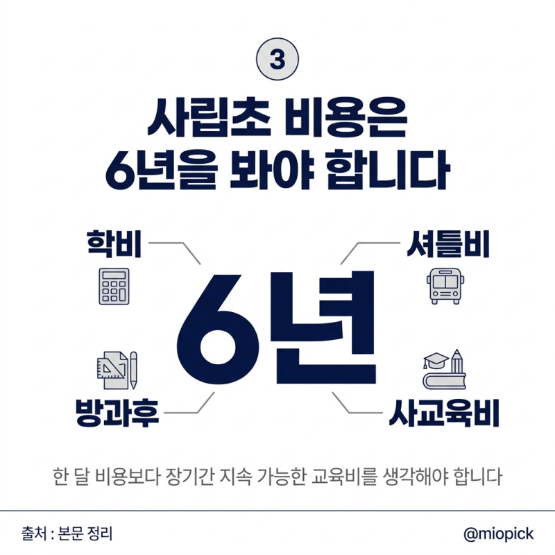 사립초 떨어지고 공립초 보냈습니다｜7살에 고민했던 초등학교, 결국 이렇게 선택했어요