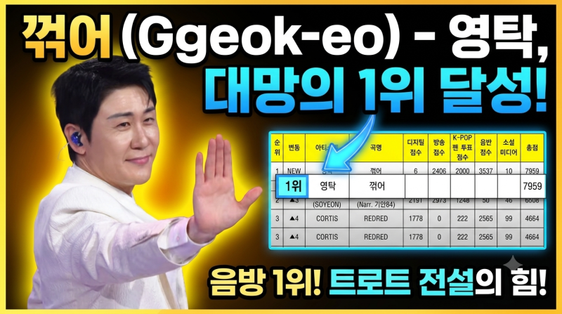 [공식] 영탁 ‘폼미쳤다’ 이어 ‘꺾어’도 KBS 뮤직뱅크 1위 달성! 아이돌 숲에서 이뤄낸 트....