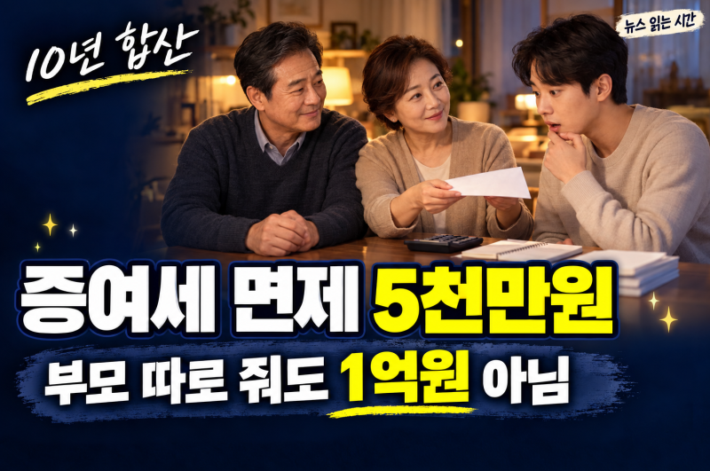 증여세 면제한도(자녀, 손자) 부모가 따로 주면 1억일까? 결혼 땐 1.5억까지