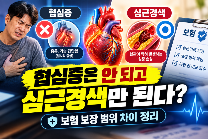 협심증은 안 되고 심근경색만 된다? 보험 보장 범위 차이 정리