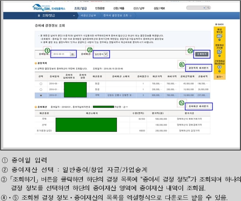 며느리 1000만원엔 세금, 손자 5000만원엔 면제…증여세 한도 총정리