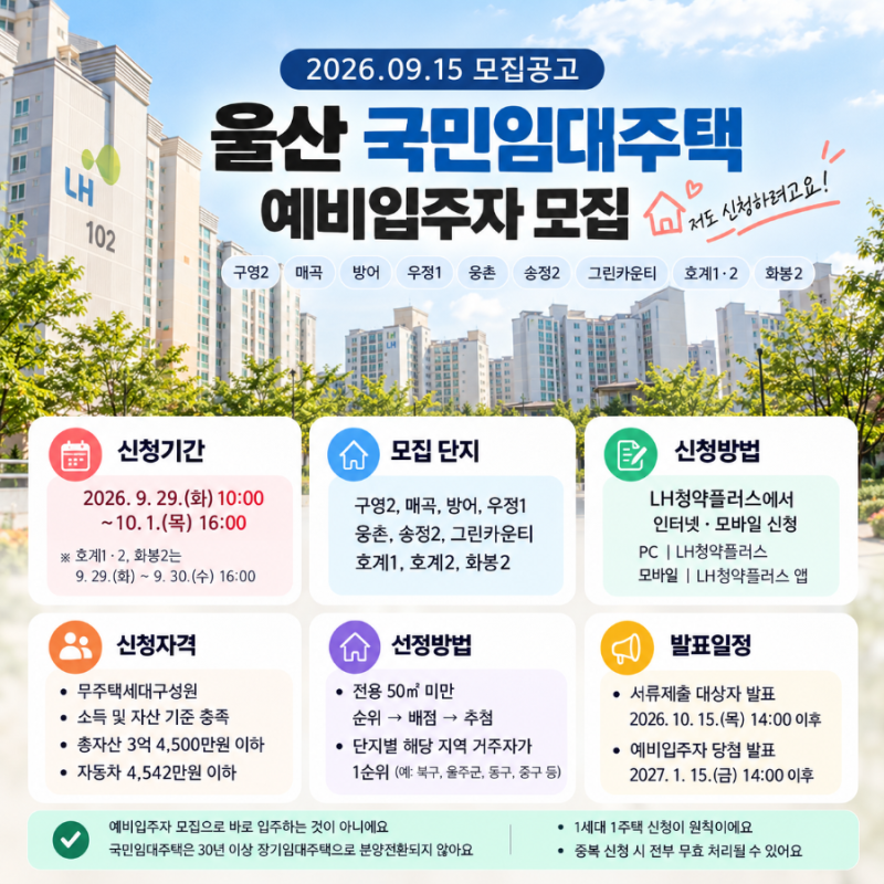 2026 울산 국민임대주택 예비입주자 모집｜LH 신청 기간 자격조건 모집 단지 총정리