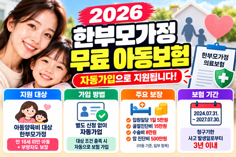 한부모가정 무료 아동보험 청구방법: 2026 가입대상·보장금액 총정리