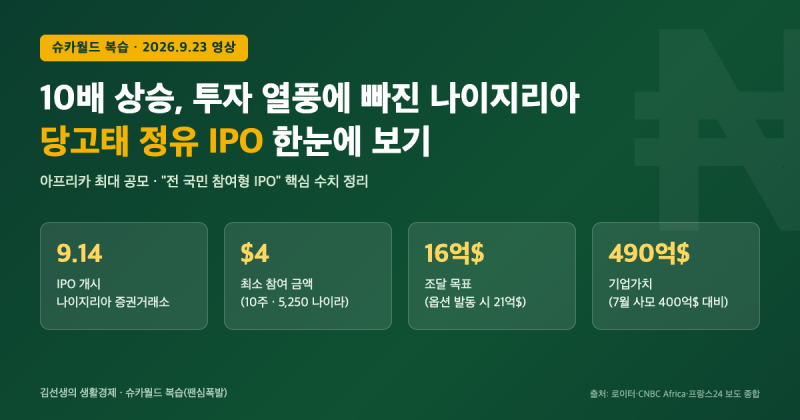 [슈카월드 복습] 10배 상승 나이지리아 투자 열풍, 당고태 정유 IPO 총정리
