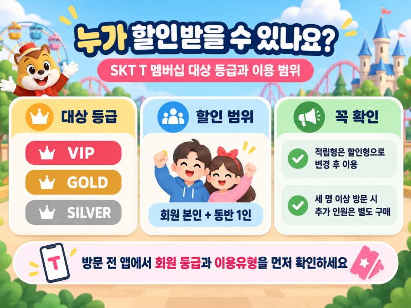 서울랜드 SKT 1+1 할인｜9월 말까지 본인·동반 1인 각각 15,000원