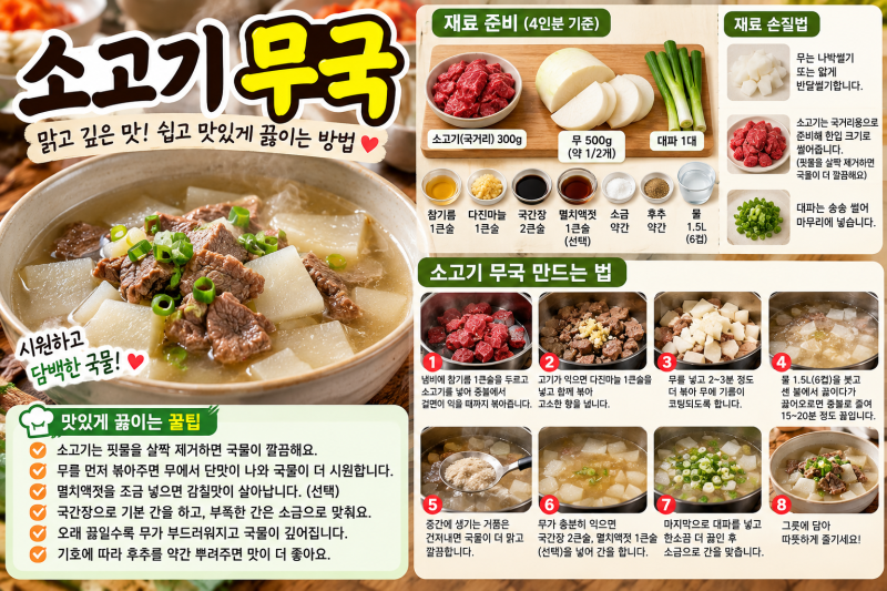 소고기 무국 레시피｜맑고 시원하게 끓이는 법, 실패 없는 황금비율