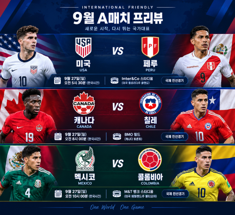 미국 vs 페루 · 캐나다 vs 칠레 · 멕시코 vs 콜롬비아｜9월 A매치 프리뷰