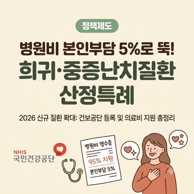 "병원비 본인부담 5%로 뚝!" 2026 희귀·중증난치질환 산정특례 확대: 건보공단 등록 신청과 의....