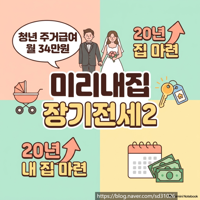 아이 낳으면 20년 거주+내집 마련! '미리내집(장기전세2)' & '청년 주거급여' 신청 자격·소득기....
