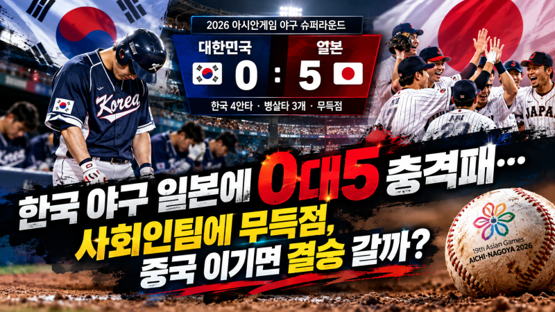 한국 야구 일본에 0대5 충격패…사회인팀에 무득점, 중국 이기면 결승 갈까?