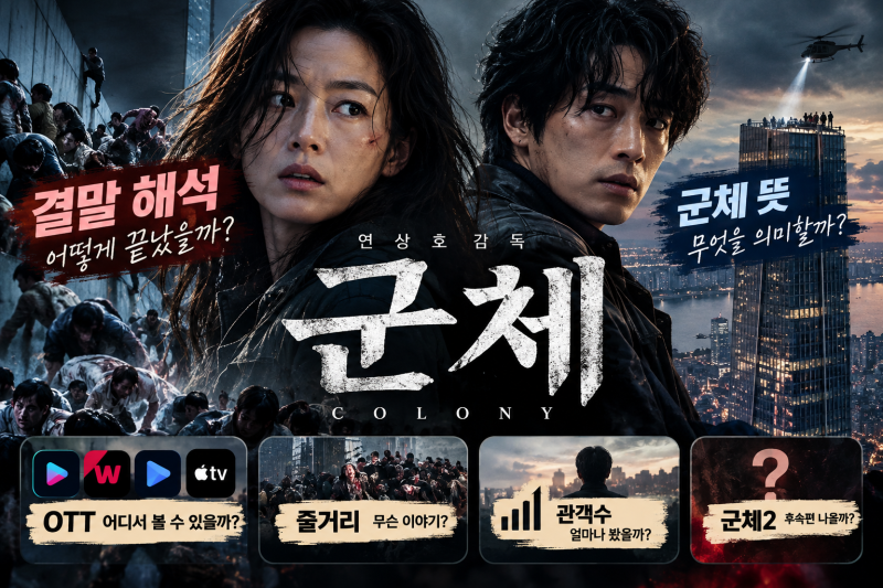 영화 군체 결말 해석, 마지막 장면과 군체 뜻은 무엇일까?