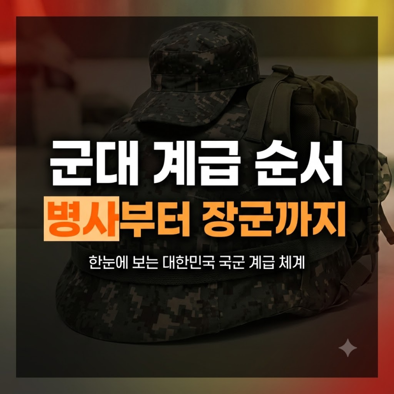 군대 계급 순서 총정리: 병사부터 장군까지 한눈에 보는 계급 체계