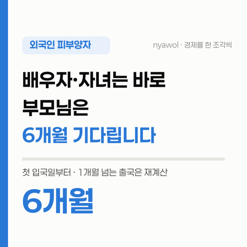 건강보험 외국인 피부양자, 부모는 6개월 배우자는 바로