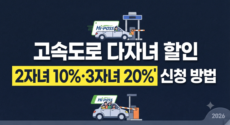 2026 고속도로 다자녀가구 통행료 할인: 신청 방법부터 환급까지 완벽 가이드