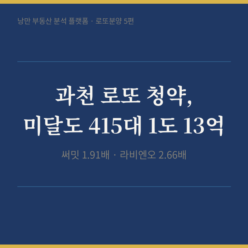과천 로또 청약, 1순위 미달 써밋도 415대 1 라비엔오도 13억 올랐습니다