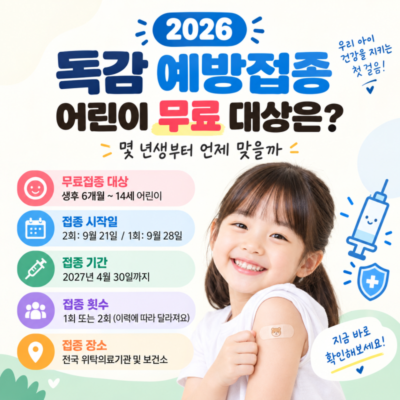 2026 독감 예방접종 어린이 무료 대상은? 몇 년생부터 언제 맞을까