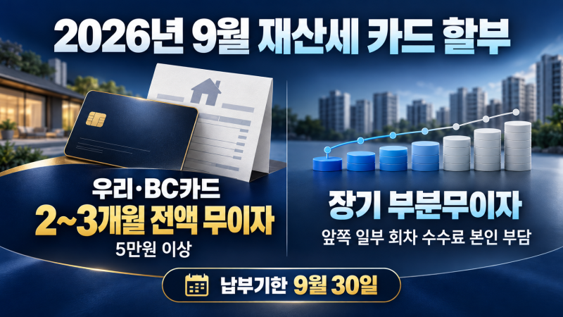 재산세 카드 할부 2026년 9월｜우리·BC 2~3개월 무이자, 카드사별 조건