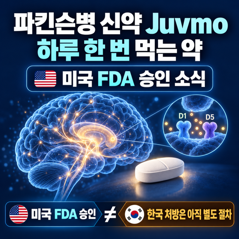 파킨슨병 신약 Juvmo FDA 승인, 하루 1회 약은 뭐가 다를까? 임상 결과·국내 도입 정리