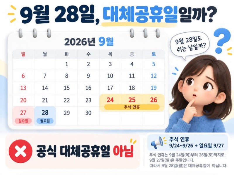 9월28일대체휴일 쉬는 날일까? 2026 추석 기준